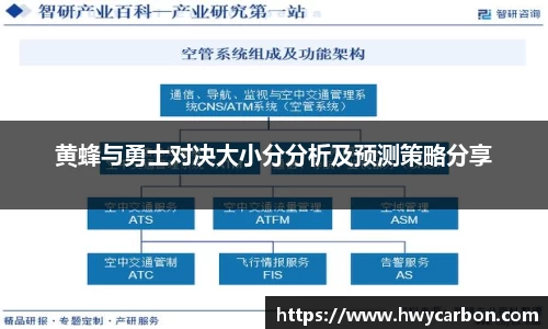 黄蜂与勇士对决大小分分析及预测策略分享